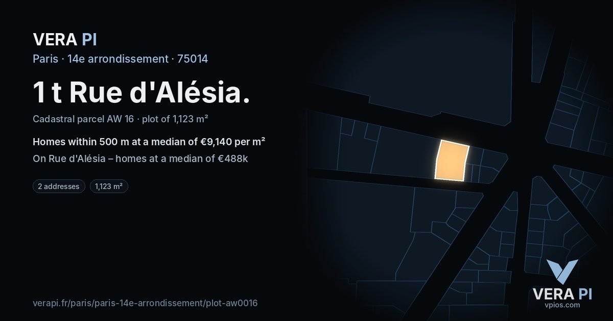 1 t Rue d'Alésia, 14e arrondissement at night – the plot lit, the parcels around coloured by the prices near them