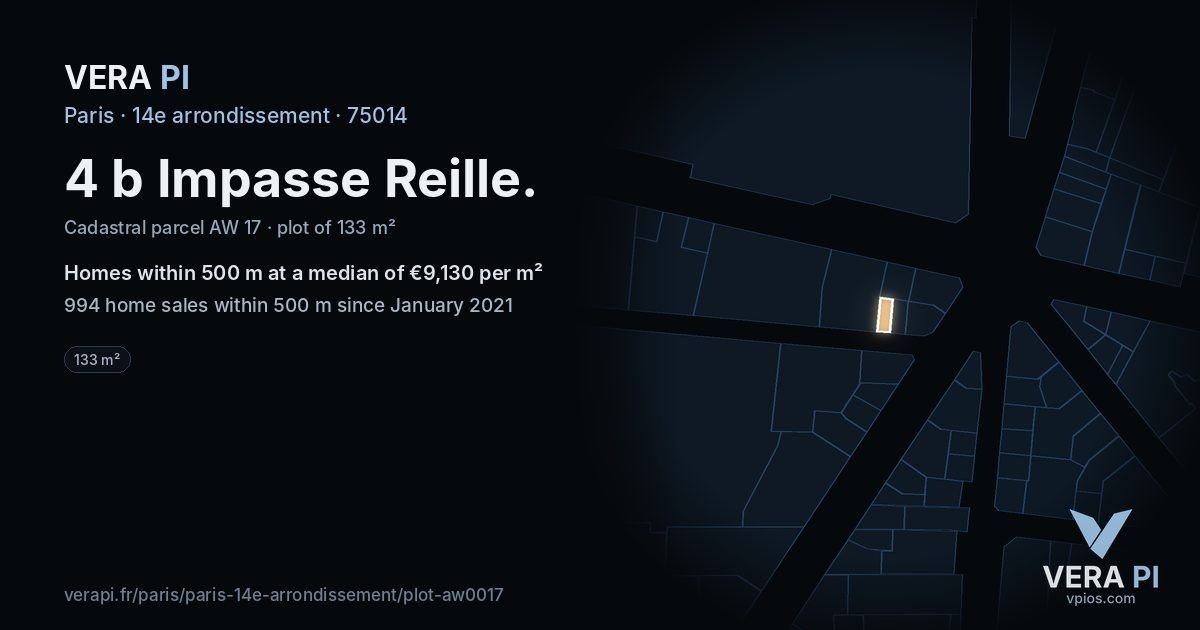 4 b Impasse Reille, 14e arrondissement at night – the plot lit, the parcels around coloured by the prices near them