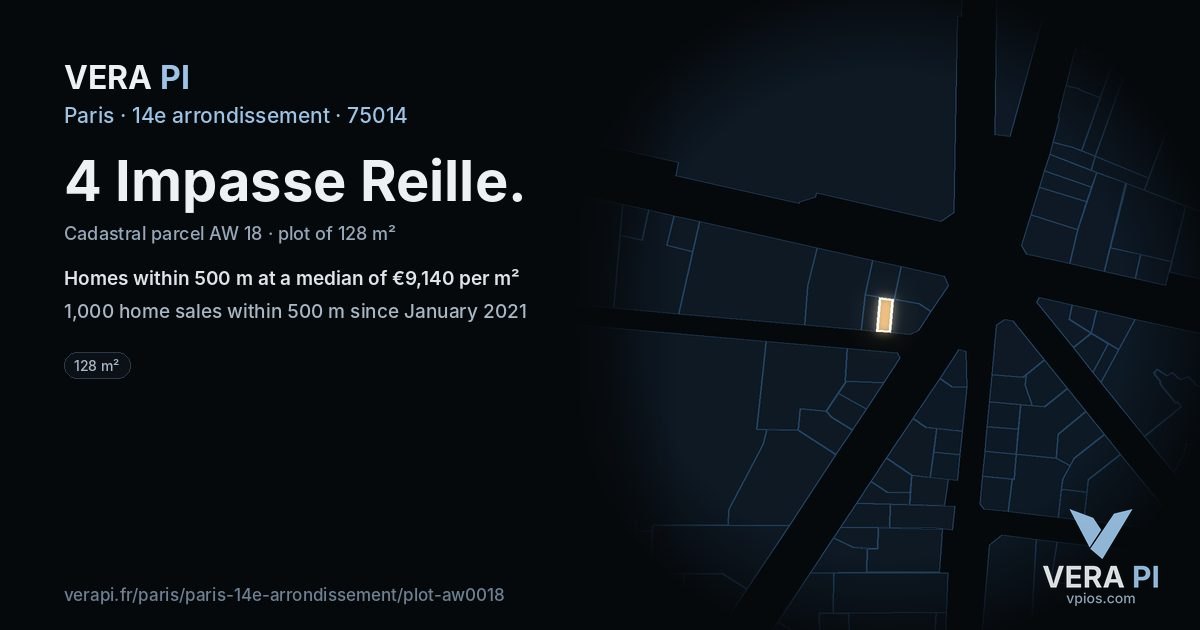 4 Impasse Reille, 14e arrondissement at night – the plot lit, the parcels around coloured by the prices near them