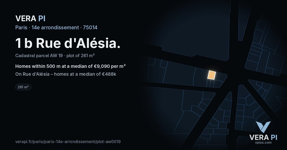 1 b Rue d'Alésia, 14e arrondissement at night – the plot lit, the parcels around coloured by the prices near them