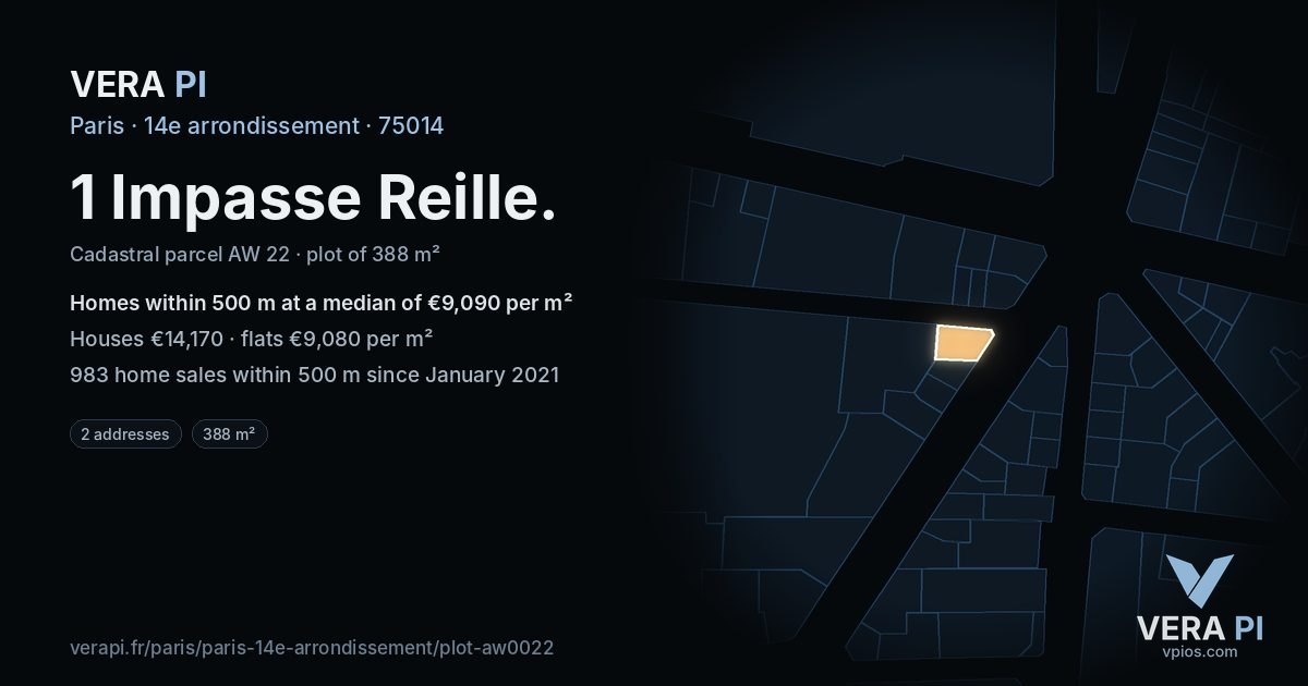 1 Impasse Reille, 14e arrondissement at night – the plot lit, the parcels around coloured by the prices near them