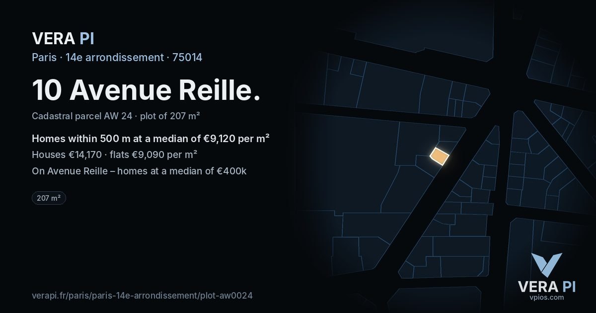 10 Avenue Reille, 14e arrondissement at night – the plot lit, the parcels around coloured by the prices near them