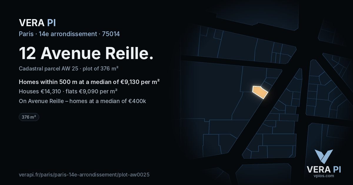 12 Avenue Reille, 14e arrondissement at night – the plot lit, the parcels around coloured by the prices near them