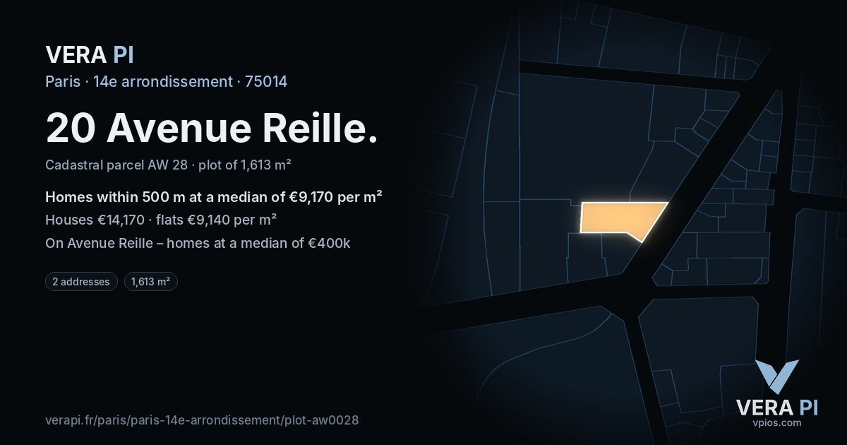 20 Avenue Reille, 14e arrondissement at night – the plot lit, the parcels around coloured by the prices near them