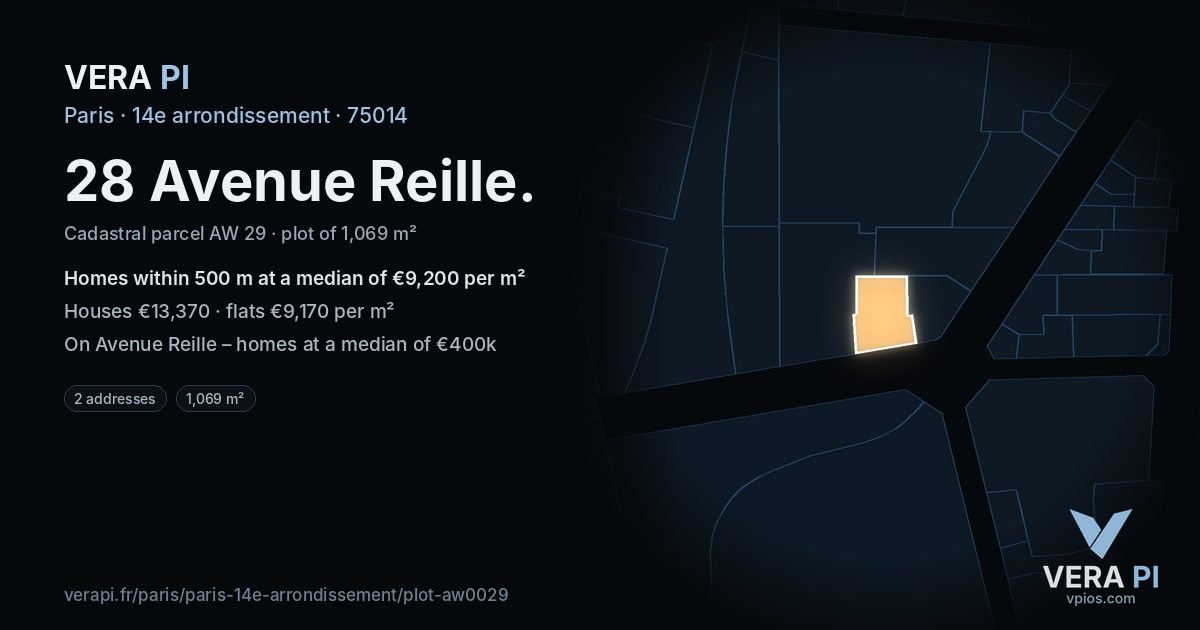 28 Avenue Reille, 14e arrondissement at night – the plot lit, the parcels around coloured by the prices near them