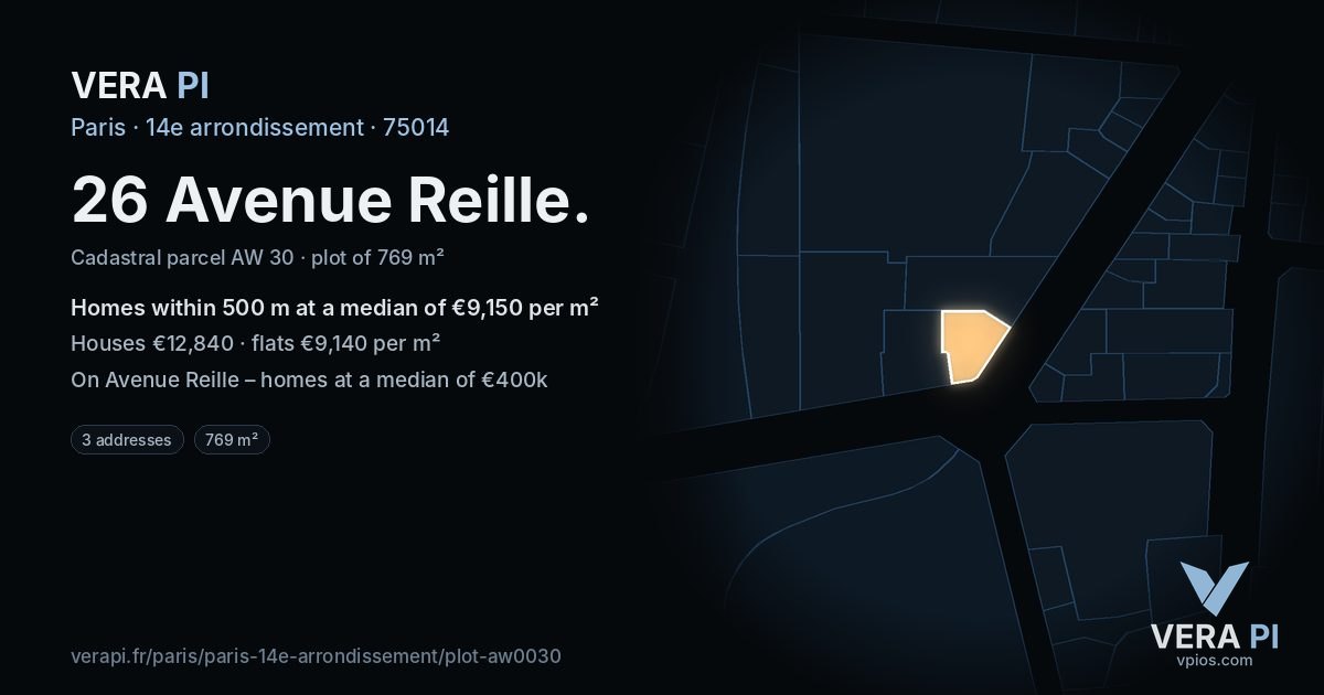 26 Avenue Reille, 14e arrondissement at night – the plot lit, the parcels around coloured by the prices near them