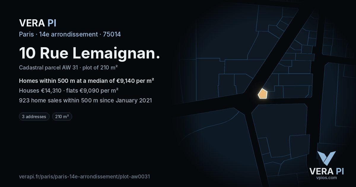10 Rue Lemaignan, 14e arrondissement at night – the plot lit, the parcels around coloured by the prices near them