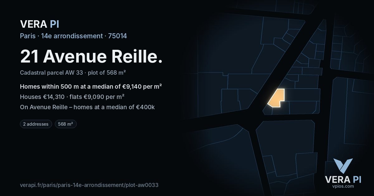 21 Avenue Reille, 14e arrondissement at night – the plot lit, the parcels around coloured by the prices near them