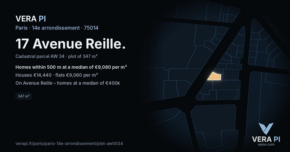 17 Avenue Reille, 14e arrondissement at night – the plot lit, the parcels around coloured by the prices near them