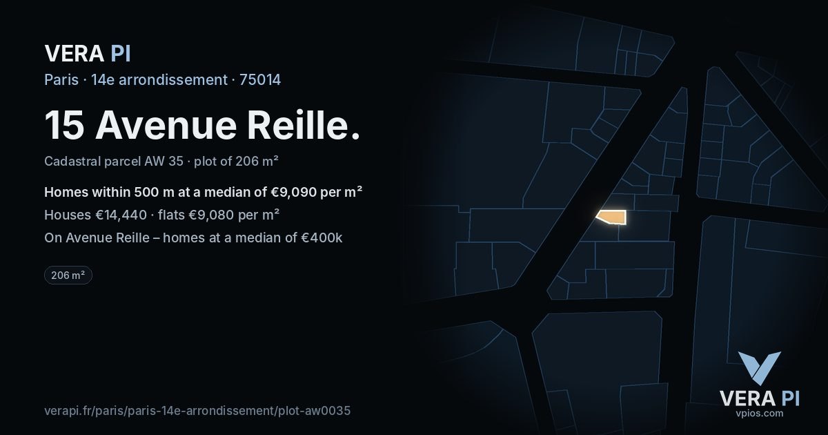 15 Avenue Reille, 14e arrondissement at night – the plot lit, the parcels around coloured by the prices near them