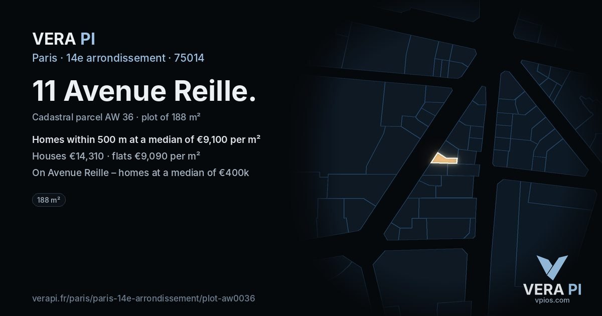 11 Avenue Reille, 14e arrondissement at night – the plot lit, the parcels around coloured by the prices near them