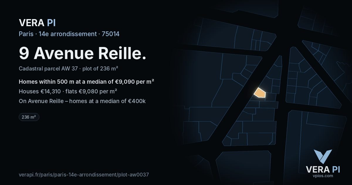 9 Avenue Reille, 14e arrondissement at night – the plot lit, the parcels around coloured by the prices near them
