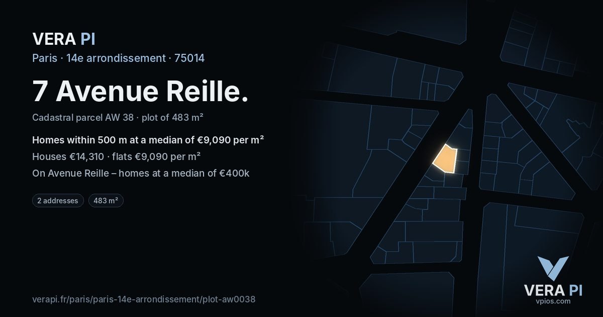 7 Avenue Reille, 14e arrondissement at night – the plot lit, the parcels around coloured by the prices near them