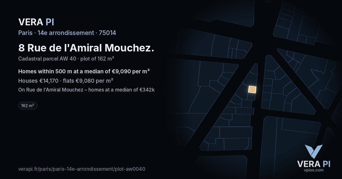8 Rue de l'Amiral Mouchez, 14e arrondissement at night – the plot lit, the parcels around coloured by the prices near them