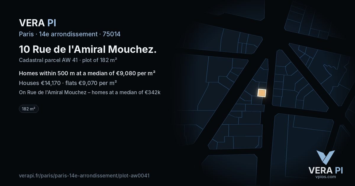 10 Rue de l'Amiral Mouchez, 14e arrondissement at night – the plot lit, the parcels around coloured by the prices near them