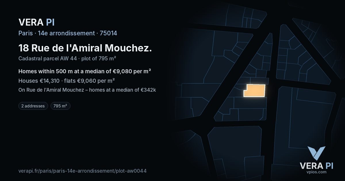 18 Rue de l'Amiral Mouchez, 14e arrondissement at night – the plot lit, the parcels around coloured by the prices near them