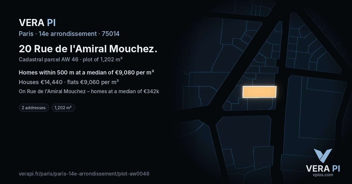20 Rue de l'Amiral Mouchez, 14e arrondissement at night – the plot lit, the parcels around coloured by the prices near them