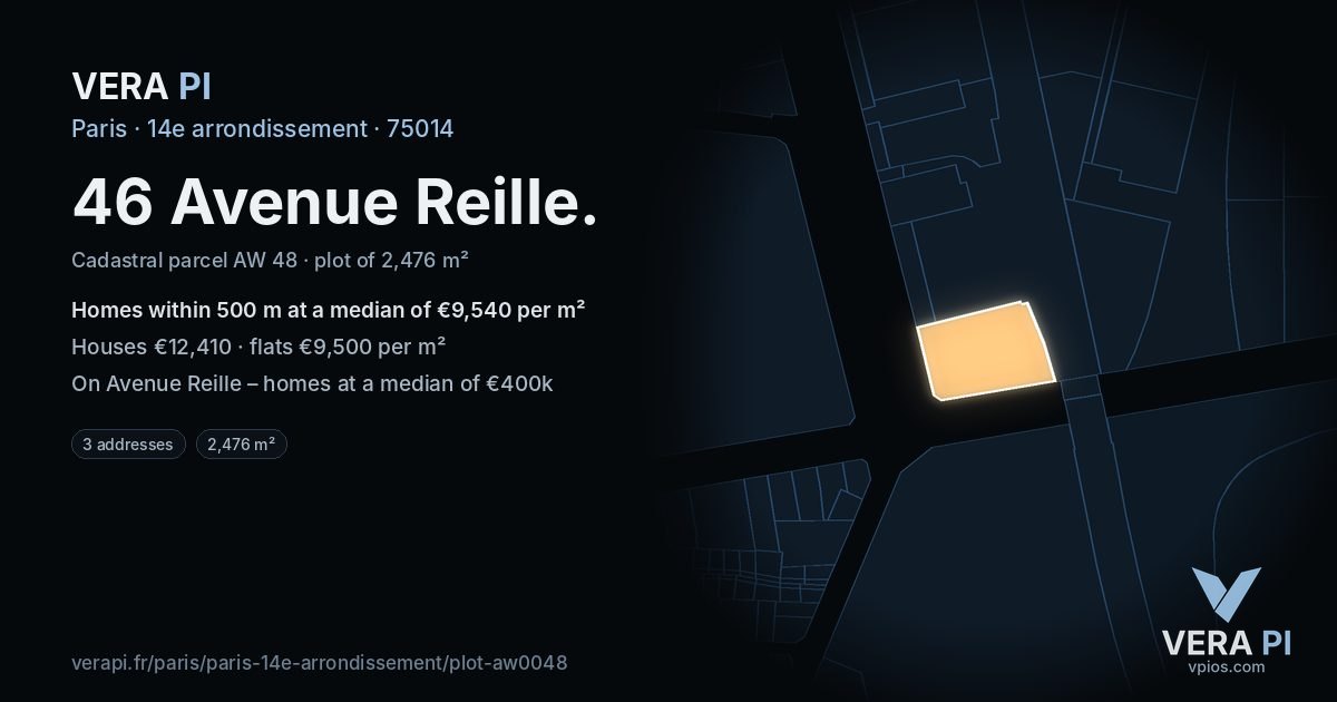 46 Avenue Reille, 14e arrondissement at night – the plot lit, the parcels around coloured by the prices near them