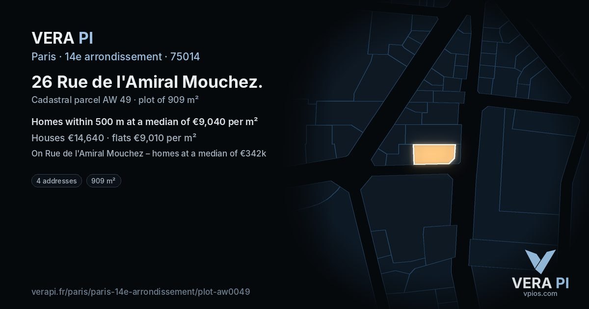 26 Rue de l'Amiral Mouchez, 14e arrondissement at night – the plot lit, the parcels around coloured by the prices near them