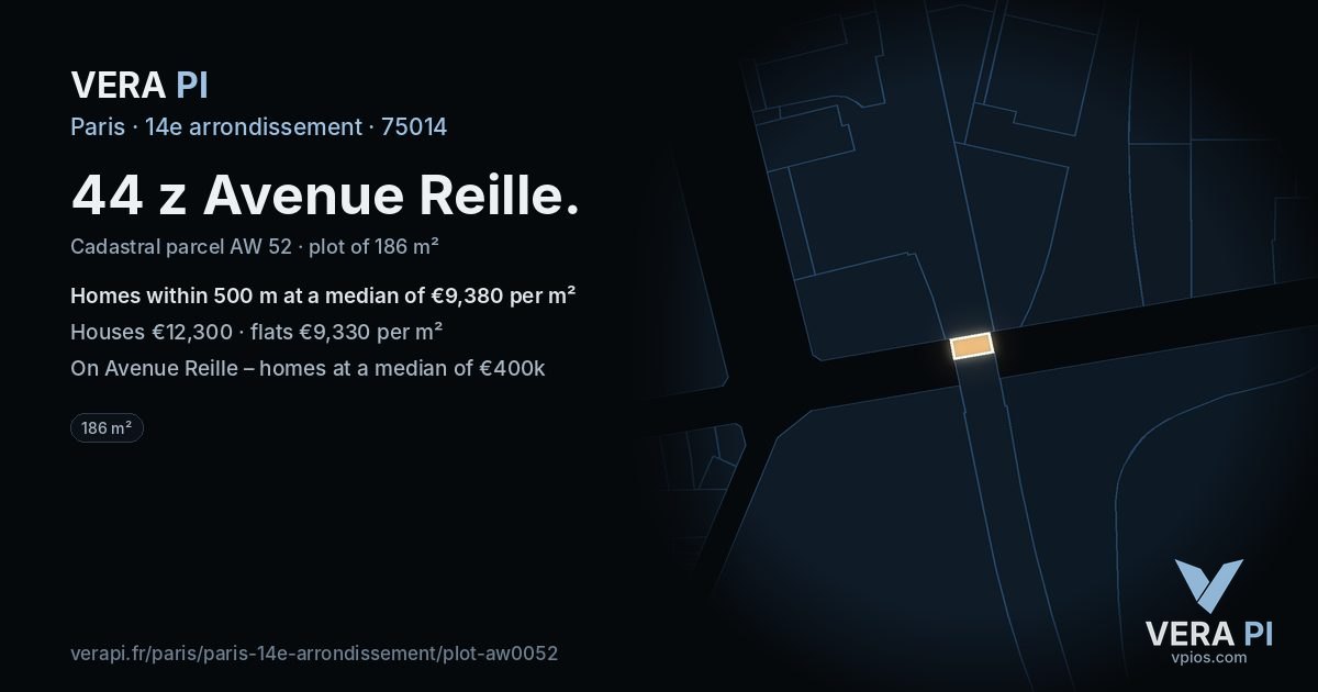 44 z Avenue Reille, 14e arrondissement at night – the plot lit, the parcels around coloured by the prices near them
