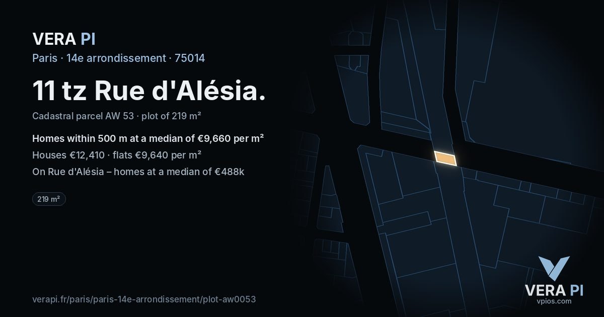 11 tz Rue d'Alésia, 14e arrondissement at night – the plot lit, the parcels around coloured by the prices near them