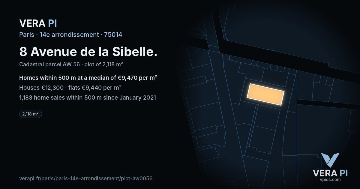 8 Avenue de la Sibelle, 14e arrondissement at night – the plot lit, the parcels around coloured by the prices near them