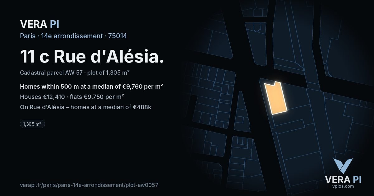 11 c Rue d'Alésia, 14e arrondissement at night – the plot lit, the parcels around coloured by the prices near them