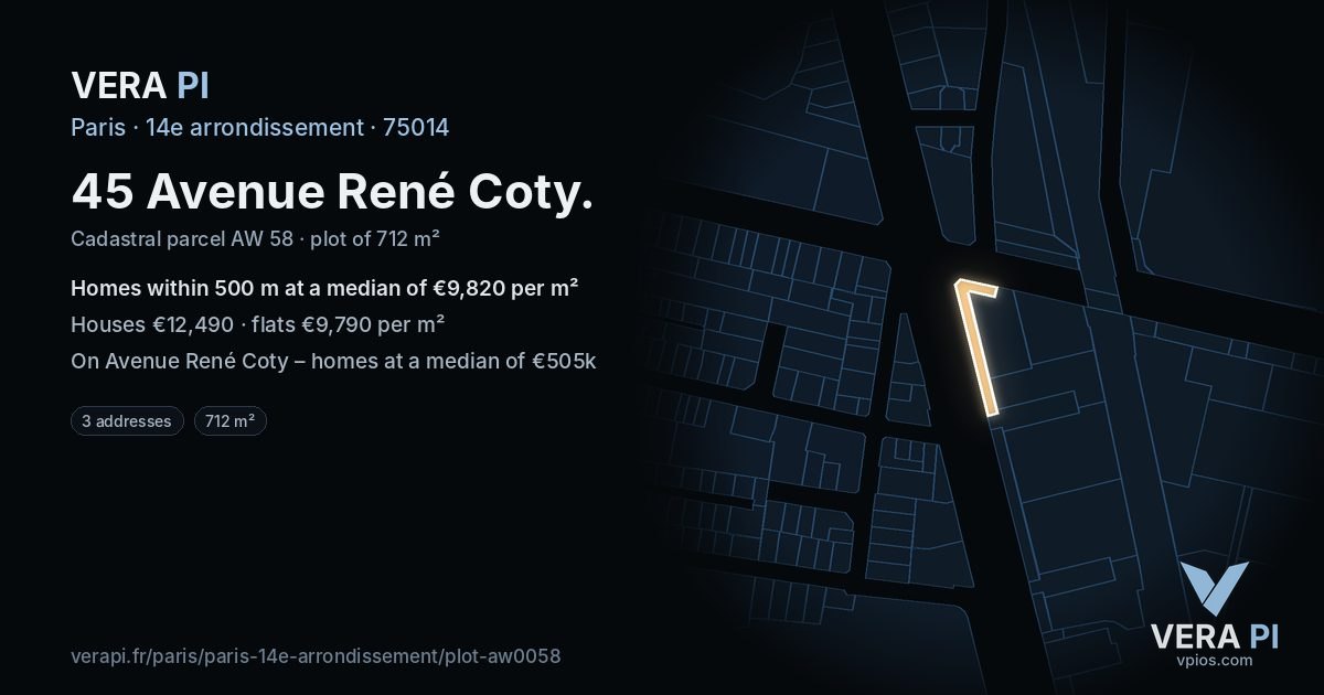 45 Avenue René Coty, 14e arrondissement at night – the plot lit, the parcels around coloured by the prices near them