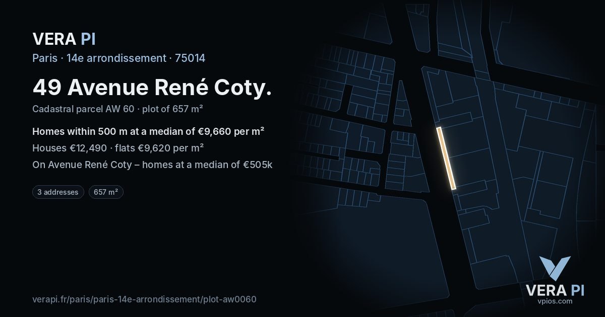 49 Avenue René Coty, 14e arrondissement at night – the plot lit, the parcels around coloured by the prices near them