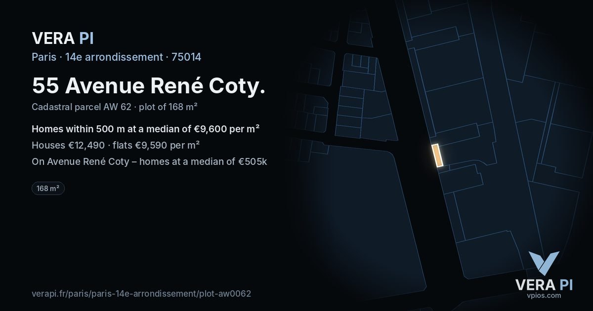 55 Avenue René Coty, 14e arrondissement at night – the plot lit, the parcels around coloured by the prices near them