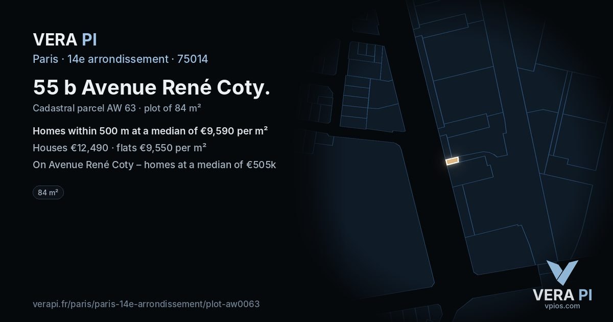55 b Avenue René Coty, 14e arrondissement at night – the plot lit, the parcels around coloured by the prices near them