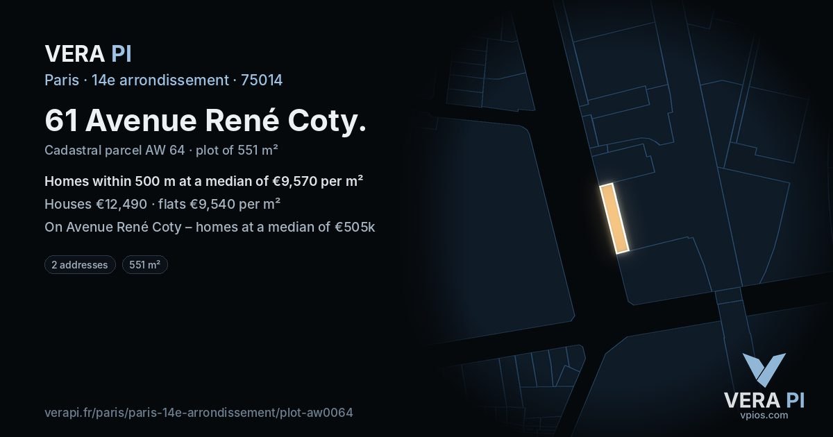 61 Avenue René Coty, 14e arrondissement at night – the plot lit, the parcels around coloured by the prices near them