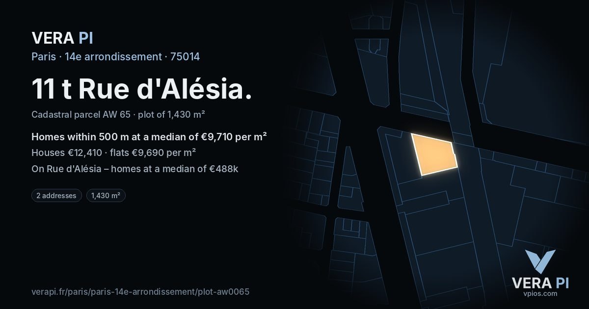11 t Rue d'Alésia, 14e arrondissement at night – the plot lit, the parcels around coloured by the prices near them