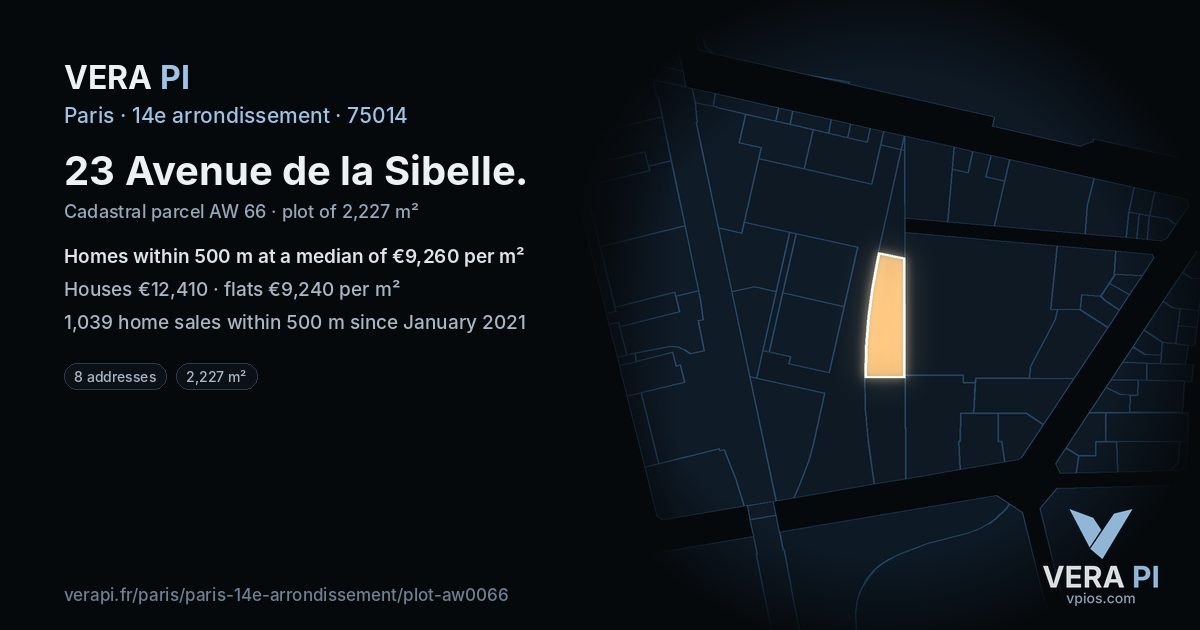 23 Avenue de la Sibelle, 14e arrondissement at night – the plot lit, the parcels around coloured by the prices near them