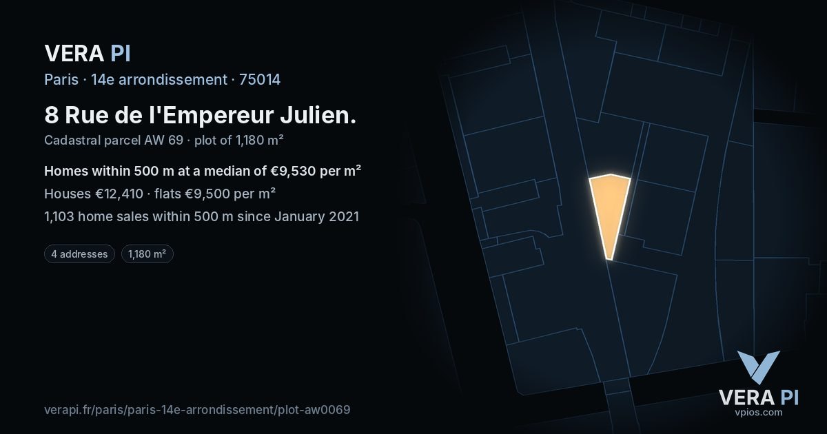 8 Rue de l'Empereur Julien, 14e arrondissement at night – the plot lit, the parcels around coloured by the prices near them
