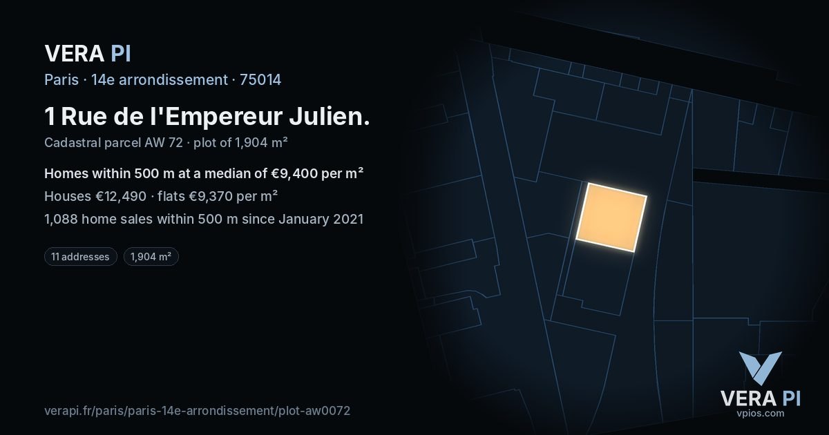 1 Rue de l'Empereur Julien, 14e arrondissement at night – the plot lit, the parcels around coloured by the prices near them
