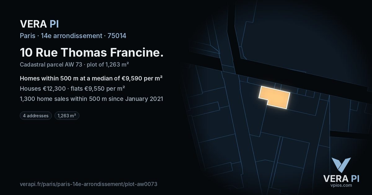10 Rue Thomas Francine, 14e arrondissement at night – the plot lit, the parcels around coloured by the prices near them