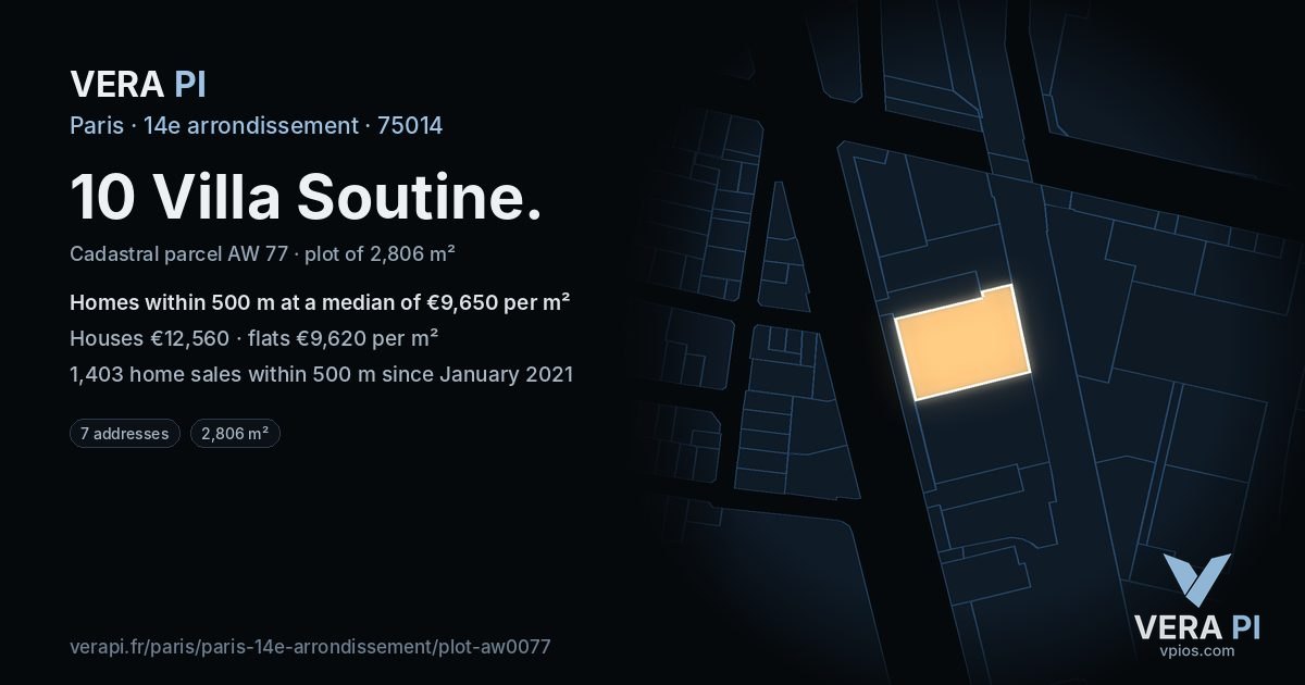 10 Villa Soutine, 14e arrondissement at night – the plot lit, the parcels around coloured by the prices near them