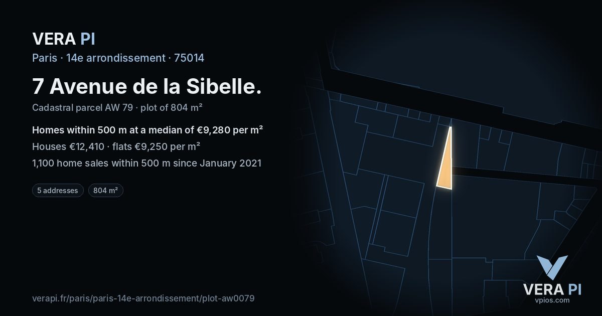 7 Avenue de la Sibelle, 14e arrondissement at night – the plot lit, the parcels around coloured by the prices near them