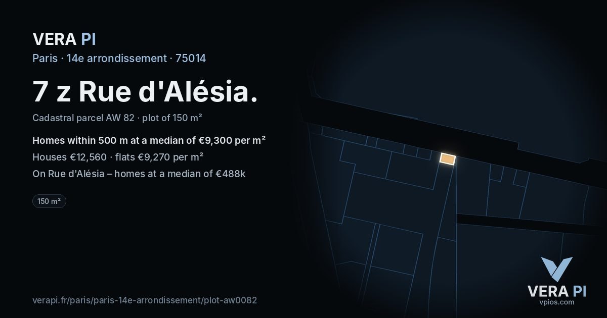 7 z Rue d'Alésia, 14e arrondissement at night – the plot lit, the parcels around coloured by the prices near them