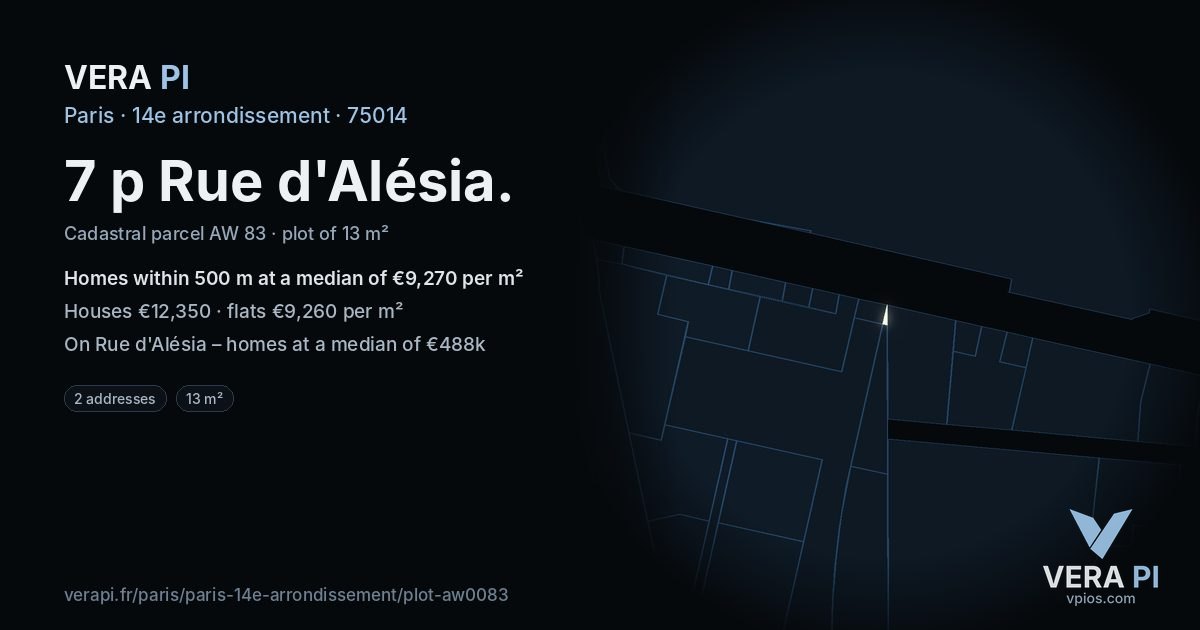 7 p Rue d'Alésia, 14e arrondissement at night – the plot lit, the parcels around coloured by the prices near them