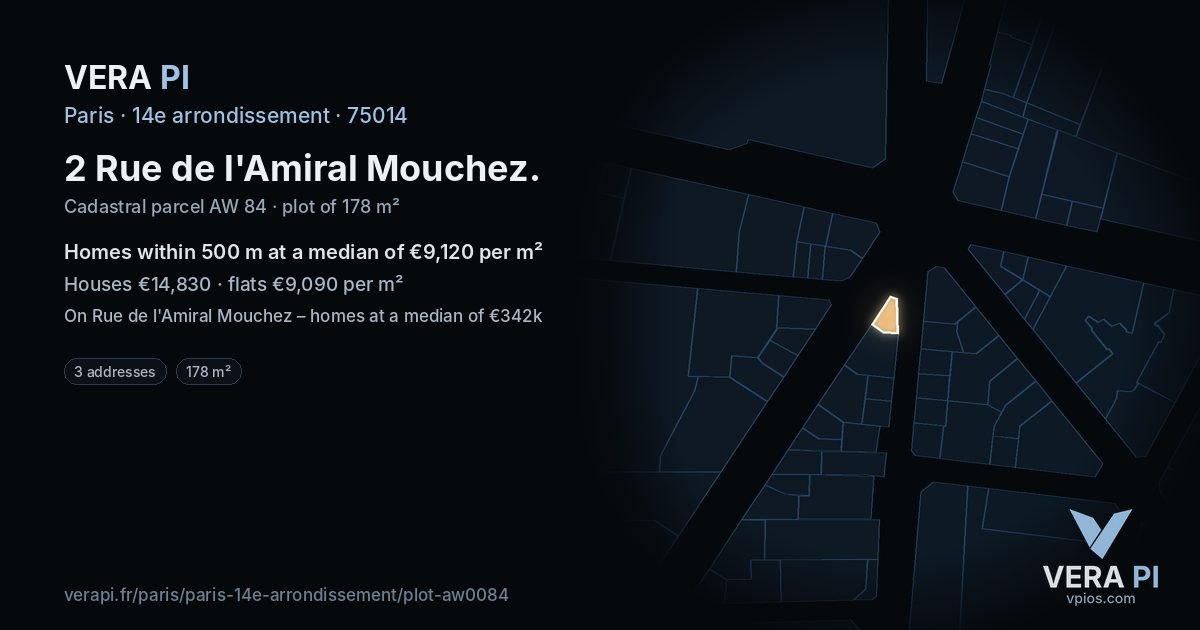 2 Rue de l'Amiral Mouchez, 14e arrondissement at night – the plot lit, the parcels around coloured by the prices near them