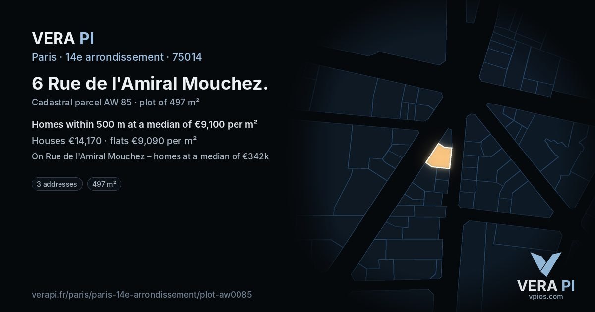 6 Rue de l'Amiral Mouchez, 14e arrondissement at night – the plot lit, the parcels around coloured by the prices near them