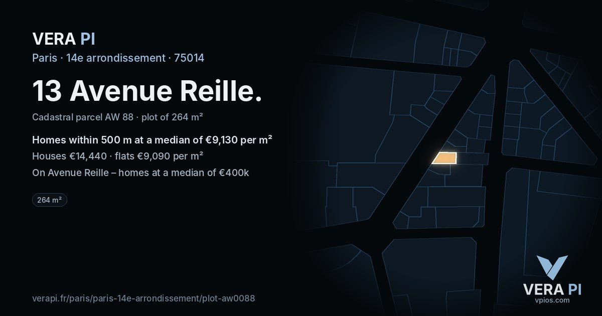 13 Avenue Reille, 14e arrondissement at night – the plot lit, the parcels around coloured by the prices near them