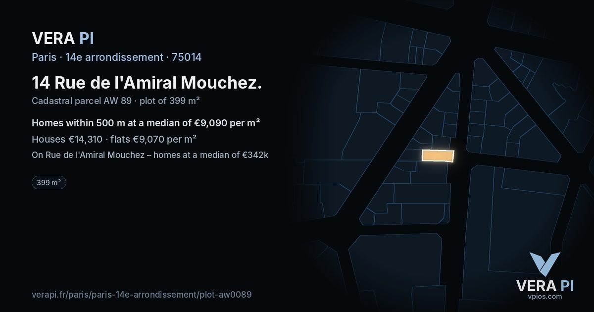 14 Rue de l'Amiral Mouchez, 14e arrondissement at night – the plot lit, the parcels around coloured by the prices near them