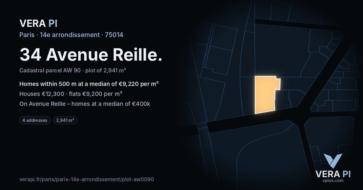 34 Avenue Reille, 14e arrondissement at night – the plot lit, the parcels around coloured by the prices near them