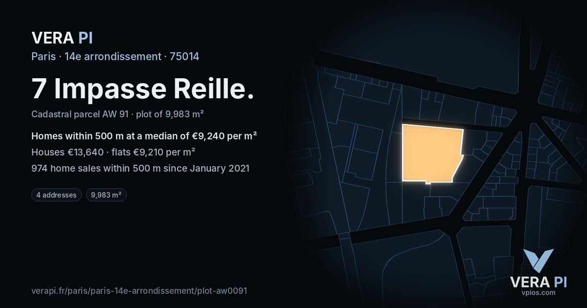 7 Impasse Reille, 14e arrondissement at night – the plot lit, the parcels around coloured by the prices near them