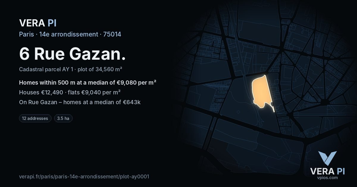 6 Rue Gazan, 14e arrondissement at night – the plot lit, the parcels around coloured by the prices near them