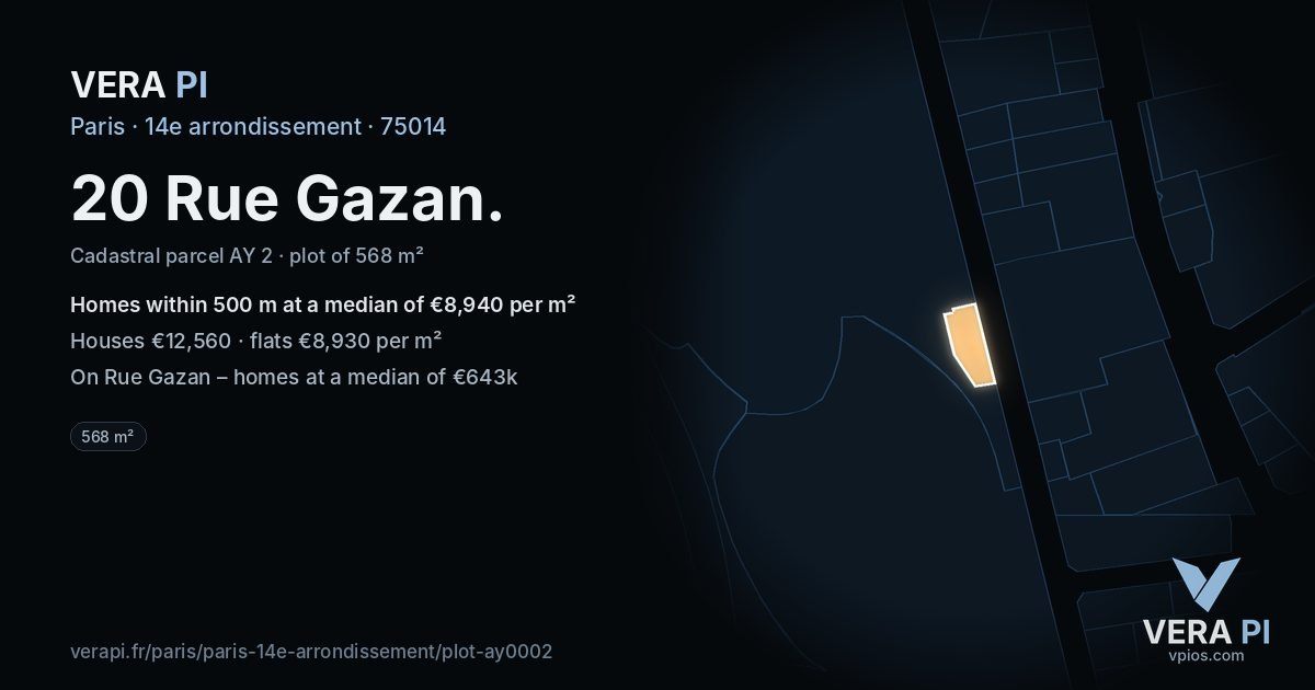 20 Rue Gazan, 14e arrondissement at night – the plot lit, the parcels around coloured by the prices near them
