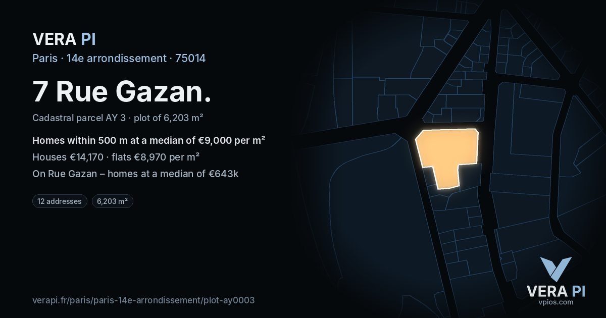 7 Rue Gazan, 14e arrondissement at night – the plot lit, the parcels around coloured by the prices near them